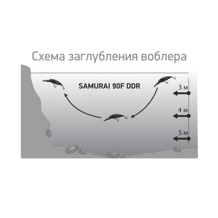Воблер LureMax Samurai